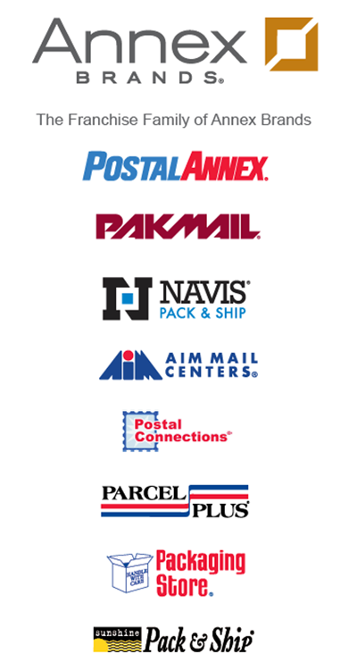 Annex Brands Family of Brands